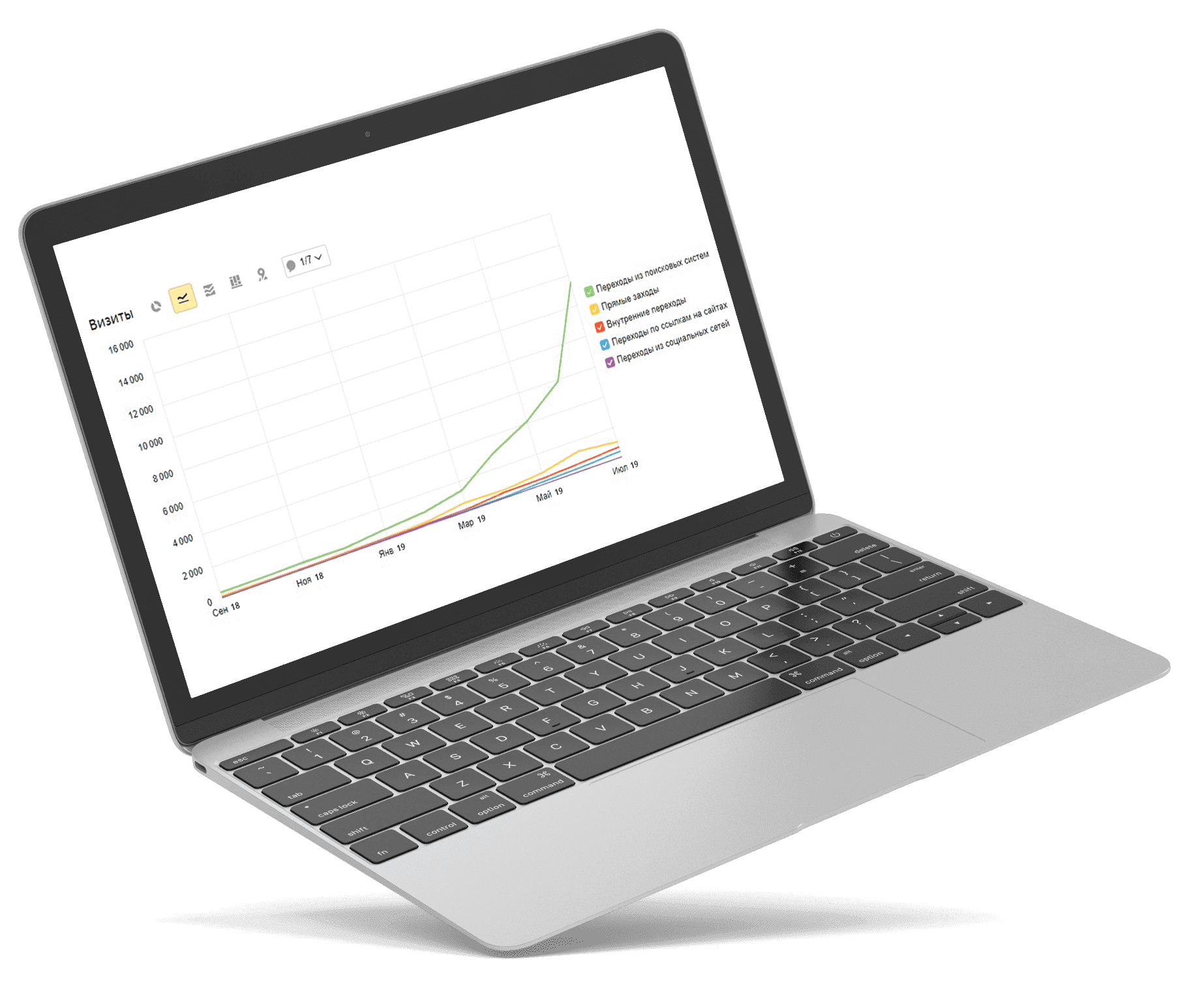 Лис знает как оптимизировать сайт для поисковых систем